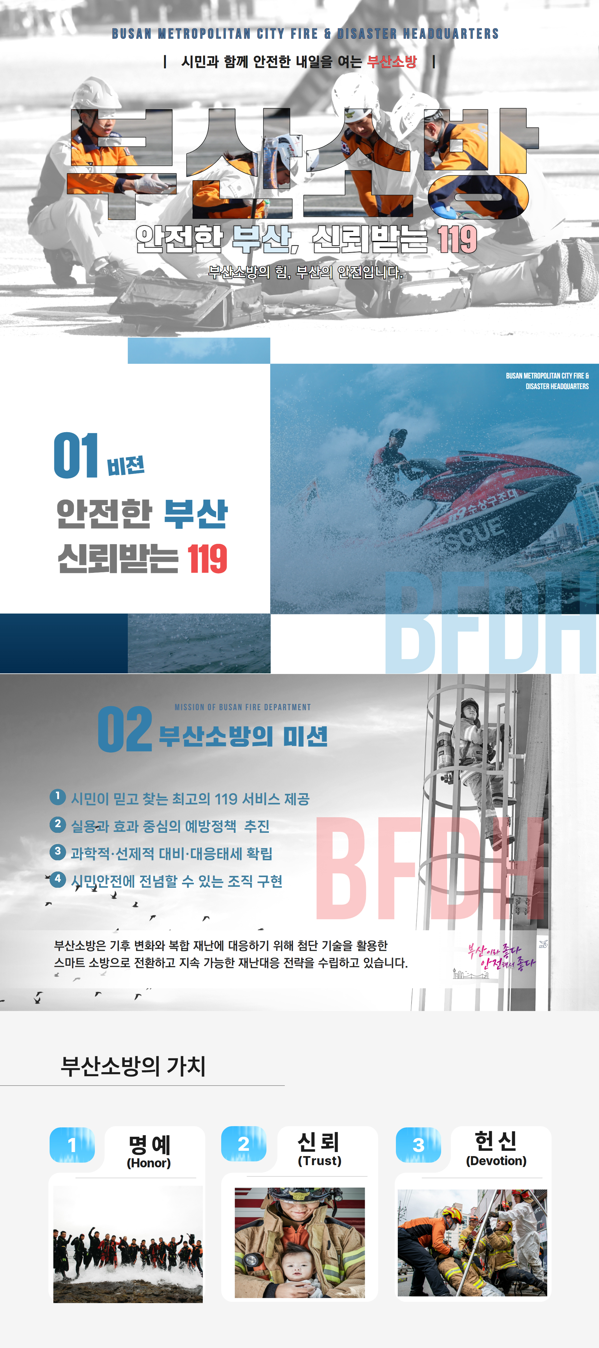 미션 모두가 안심하고 생활할 수 있는 안전한 부산 시민이 행복한 안전도시 부산
        핵심가치:명예 Honor, 신뢰 Trust, 헌신 Devotion 전략목표:현장중심 재난대응, 대형화재 절대방지, 시민공감 생활안전, 소방안전 인프라