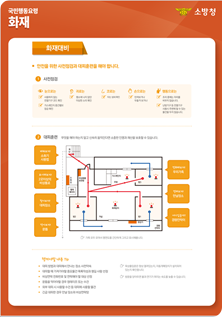 국민행동요령 화재